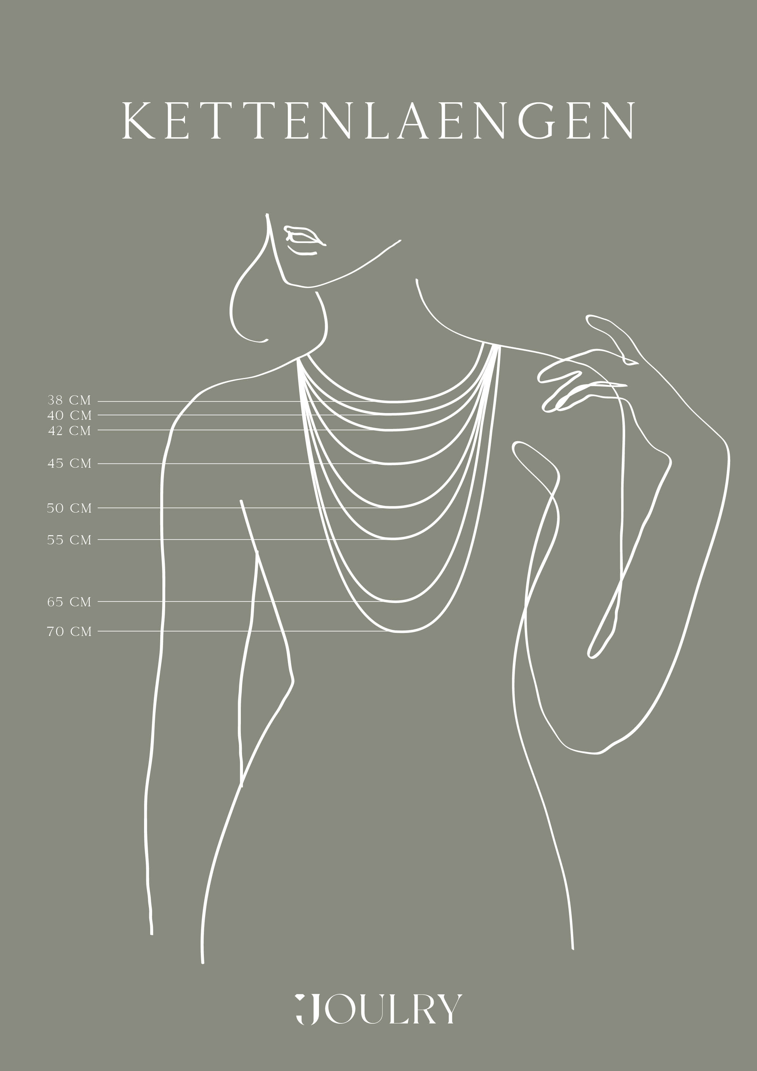 Verschiedene Kettenlängen